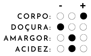 CORPO Médio
DOÇURA Média
ACIDEZ Moderada
AMARGOR Intenso