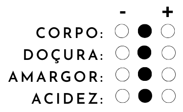 CORPO Médio
DOÇURA Média
ACIDEZ Moderada
AMARGOR Intenso