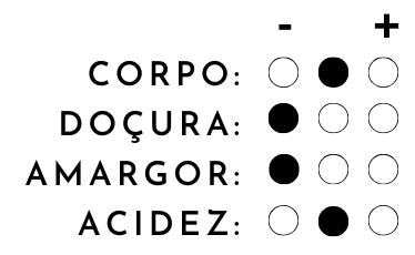 CORPO Médio
DOÇURA Média
ACIDEZ Moderada
AMARGOR Intenso