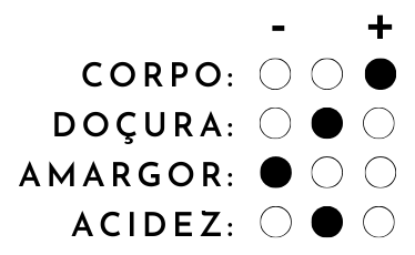 CORPO Médio
DOÇURA Média
ACIDEZ Moderada
AMARGOR Intenso