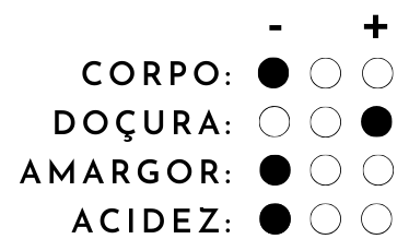 CORPO Médio
DOÇURA Média
ACIDEZ Moderada
AMARGOR Intenso